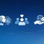 Companies in 2026: technology, people and purpose